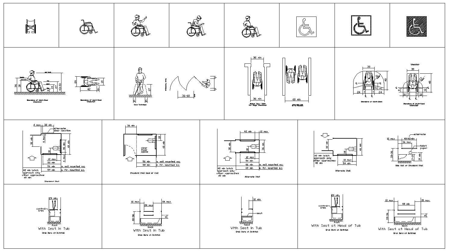 Accessibility facilities,blocks,details,design