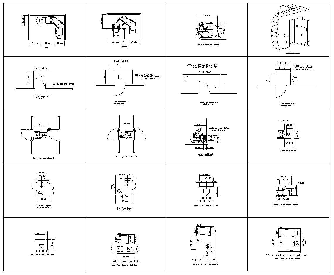 Accessibility facilities,blocks,details,design