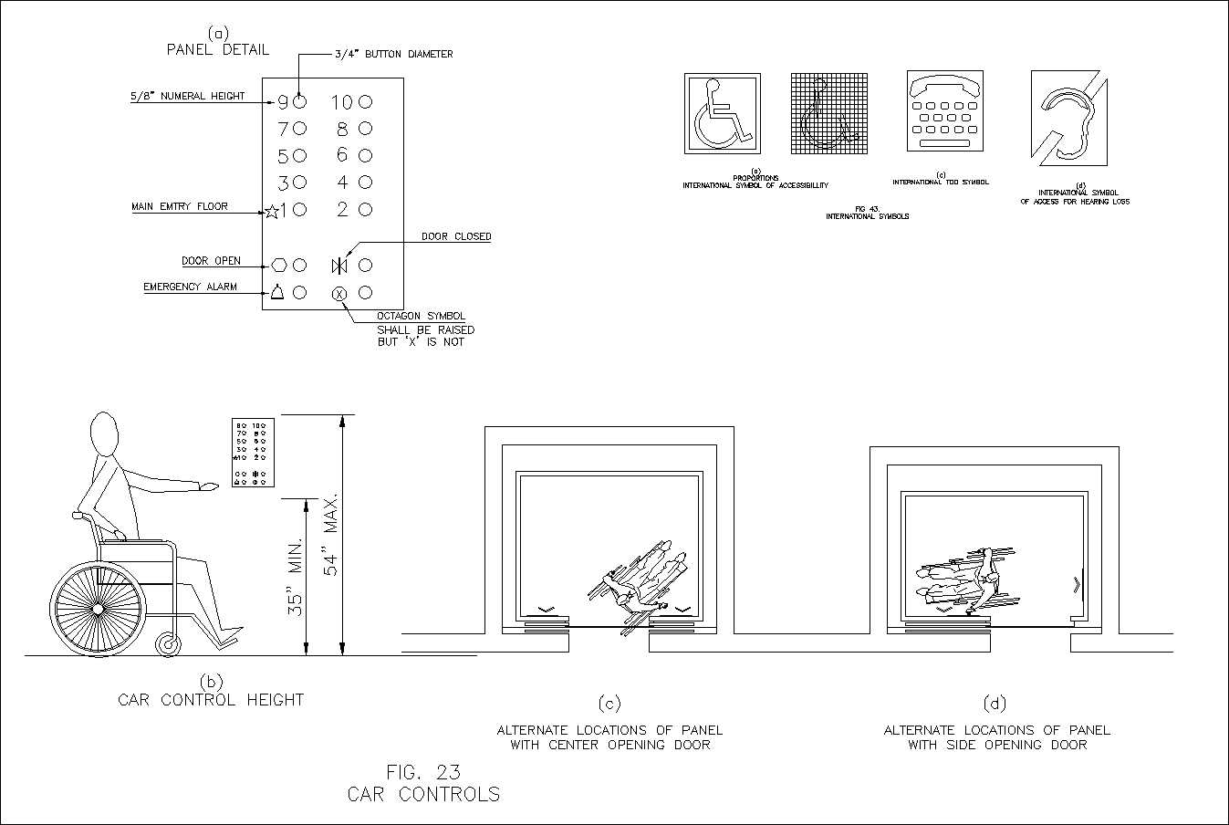 Accessibility facilities,blocks,details,design