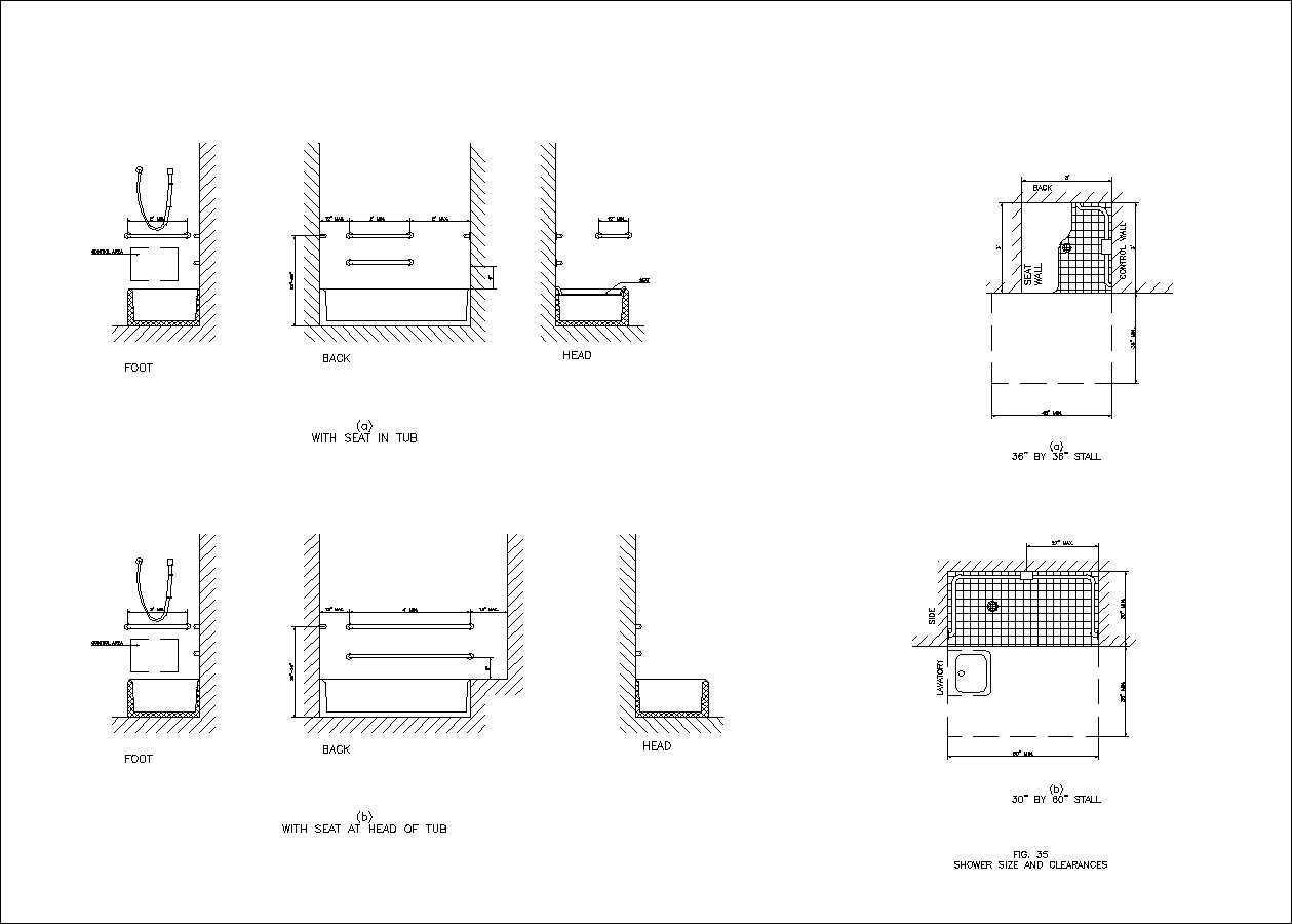 Accessibility facilities,blocks,details,design