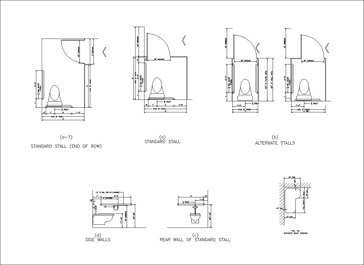 Accessibility facilities,blocks,details,design