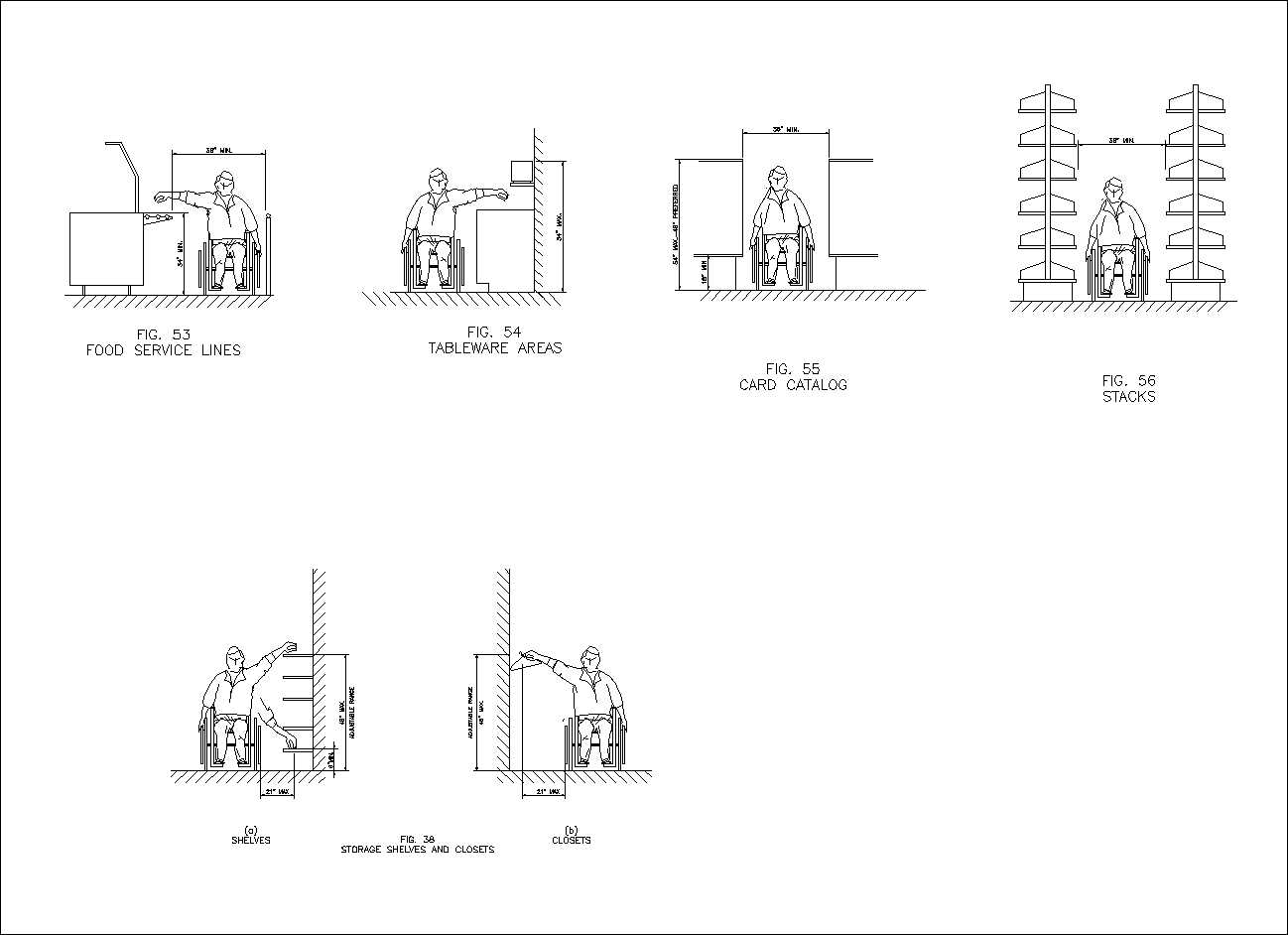 Accessibility facilities,blocks,details,design