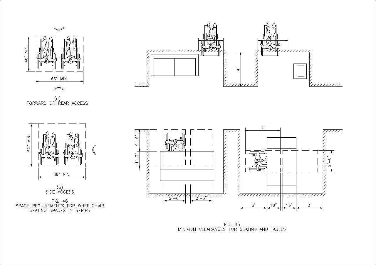 Accessibility facilities,blocks,details,design