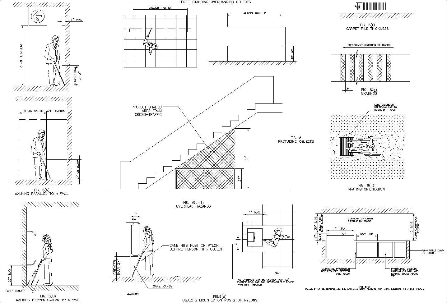 Accessibility facilities,blocks,details,design