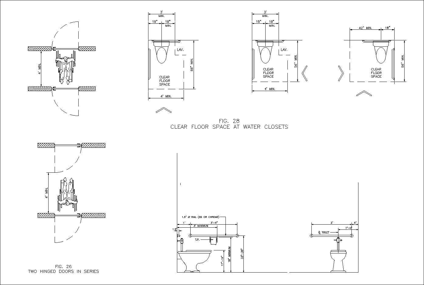 Accessibility facilities,blocks,details,design