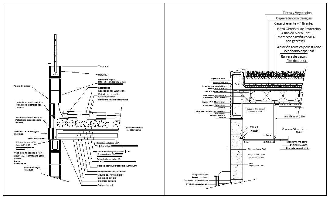 Roof Details,Roof design,roof system,types of roof,roof elevation