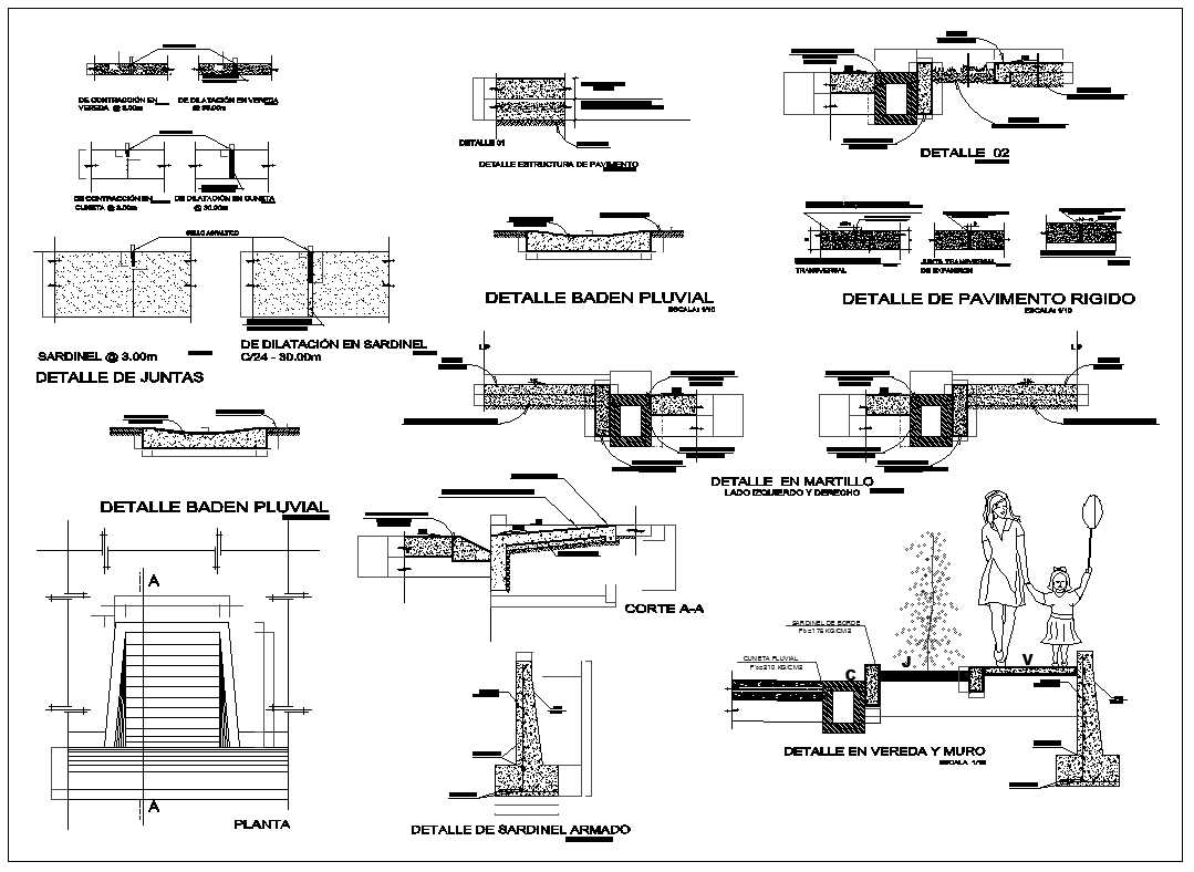 Floor Details,Floor design,Types of floor,Floor elevation