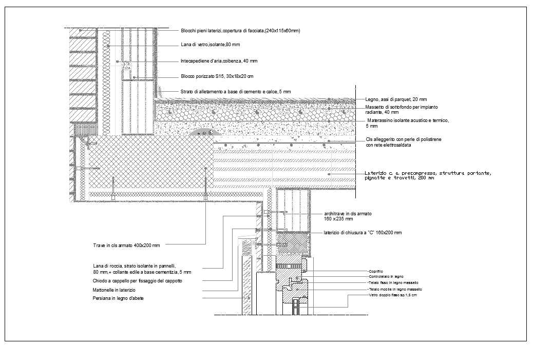 Floor Details,Floor design,Types of floor,Floor elevation