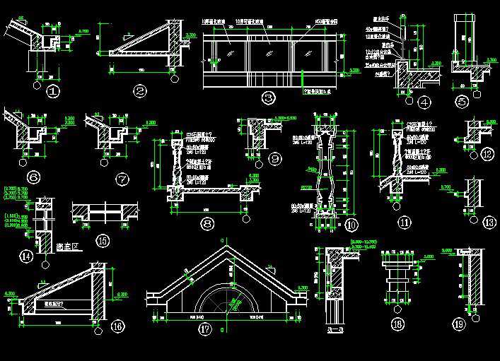 Architecture Details