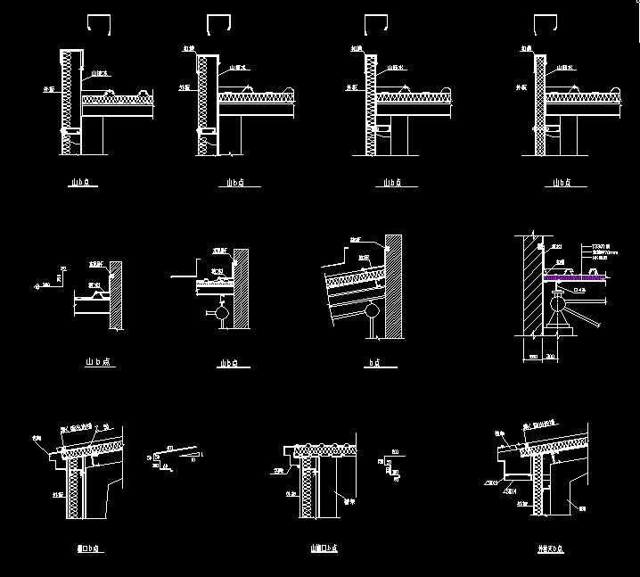 Steel Structure Details 2