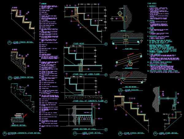 Stair Details