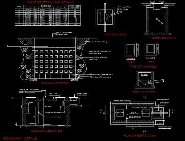 Structure Drawings