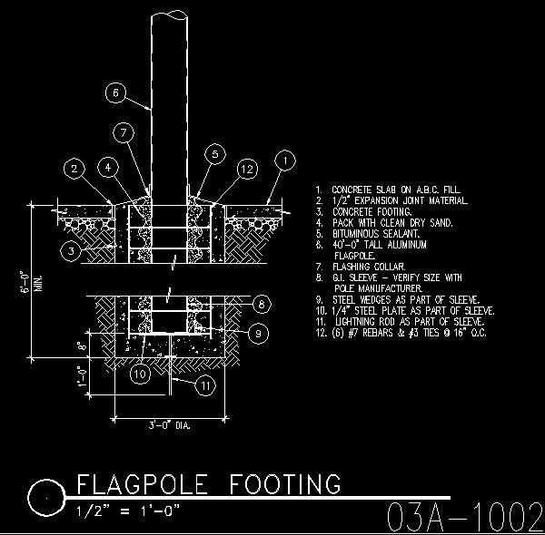 Architecture Details Drawings