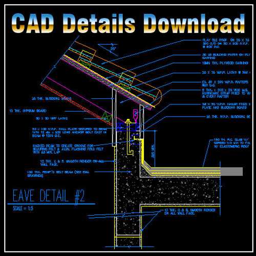 Ridge Eave & Parapet Details