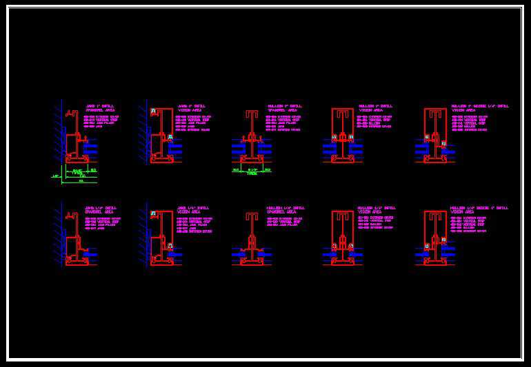 Hardware Blocks